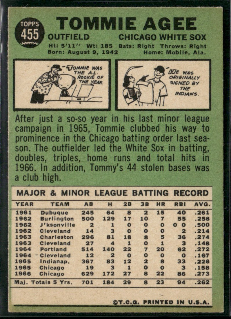 Tommie Agee 1967 Topps #455 Chicago White Sox