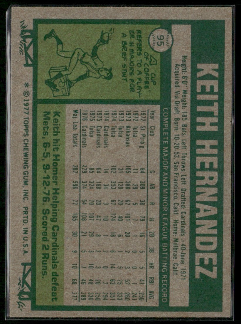 Keith Hernandez 1977 Topps #95 St. Louis Cardinals