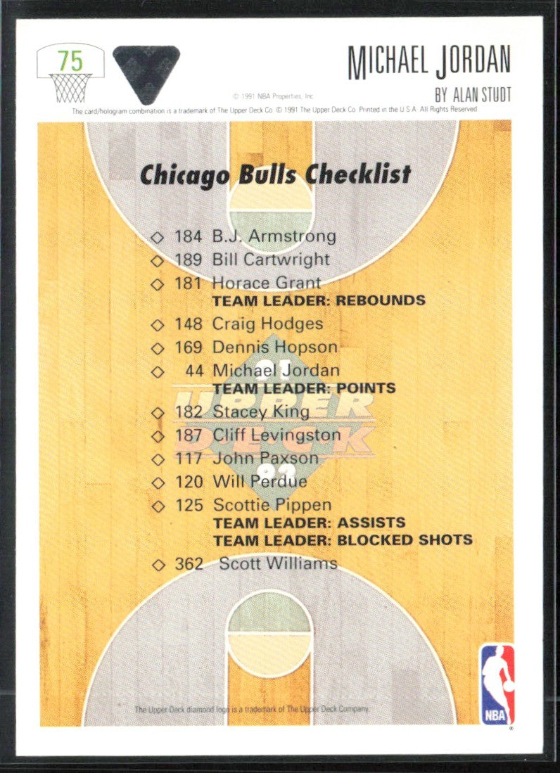 Michael Jordan 1991 Upper Deck #75 Chicago Bulls
