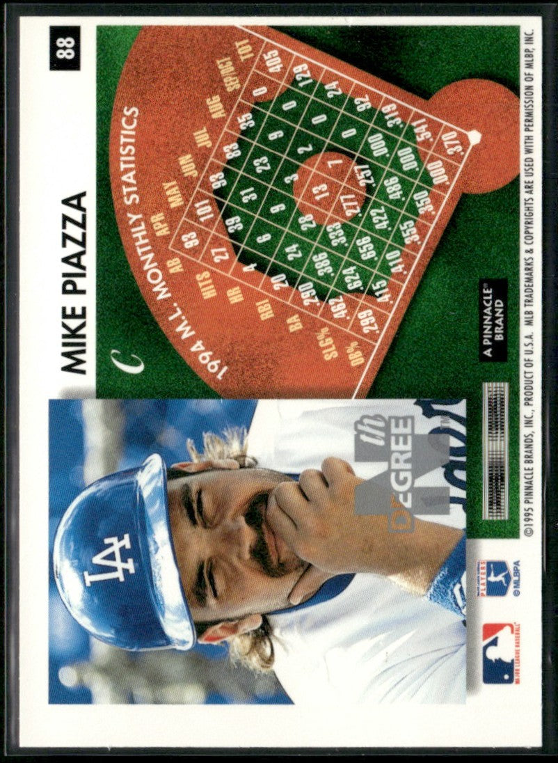 Mike Piazza 1995 Score Nth Degree #88 Los Angeles Dodgers