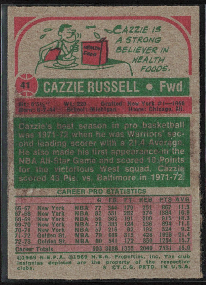Cazzie Russell 1973 Topps #41 Golden State Warriors