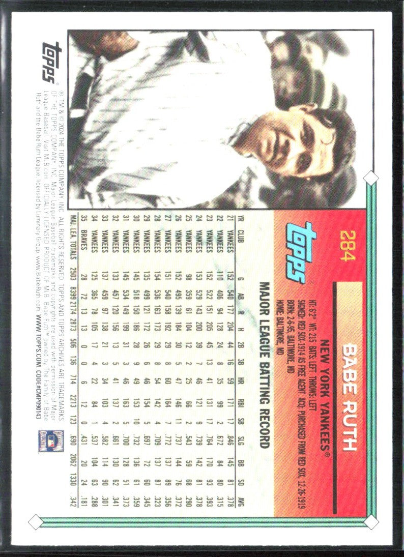 Babe Ruth 2024 Topps Archives 1994 Design #284 New York Yankees