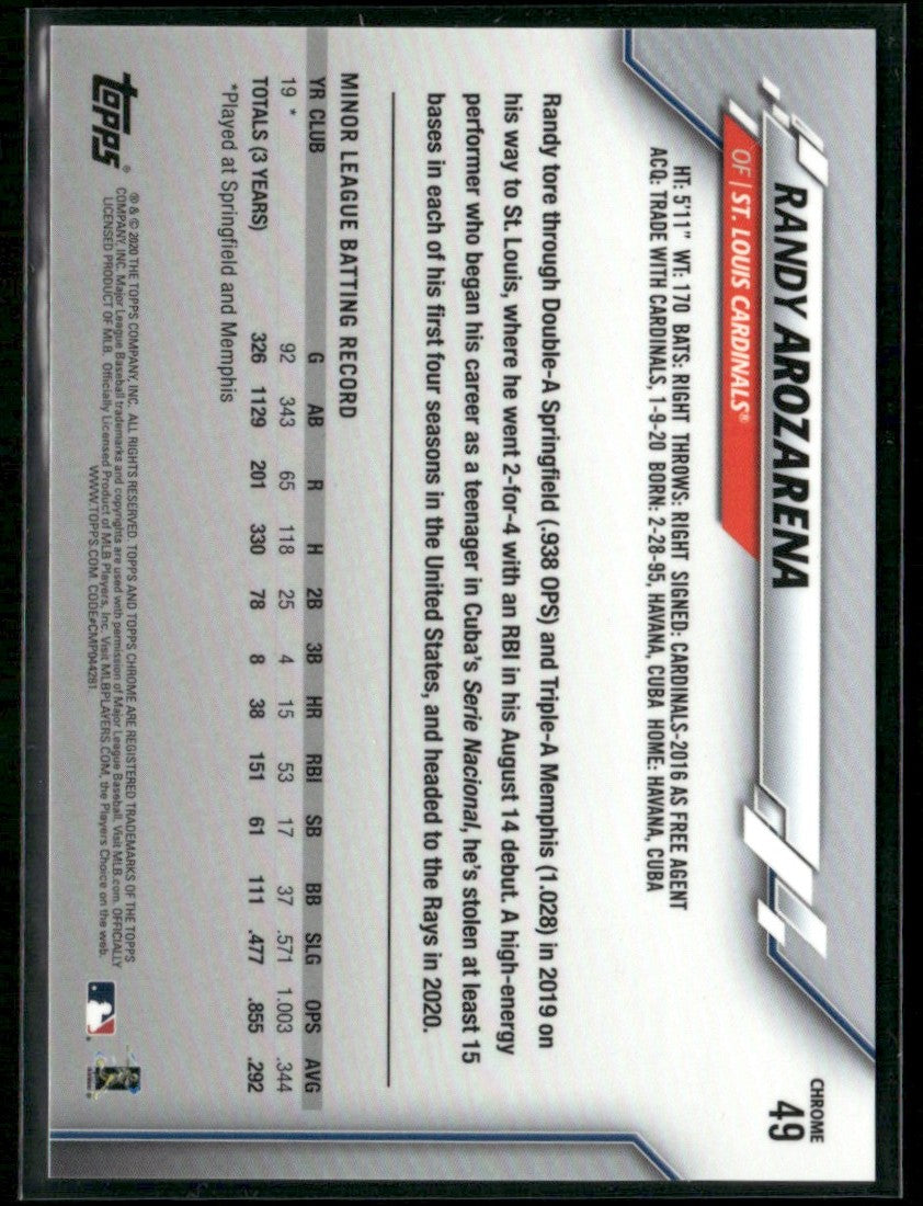 Randy Arozarena 2020 Topps Chrome Ben Baller RC #49 St. Louis Cardinals