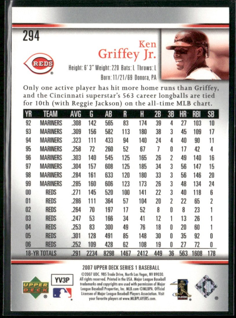 Ken Griffey Jr. 2007 Upper Deck #294 Cincinnati Reds
