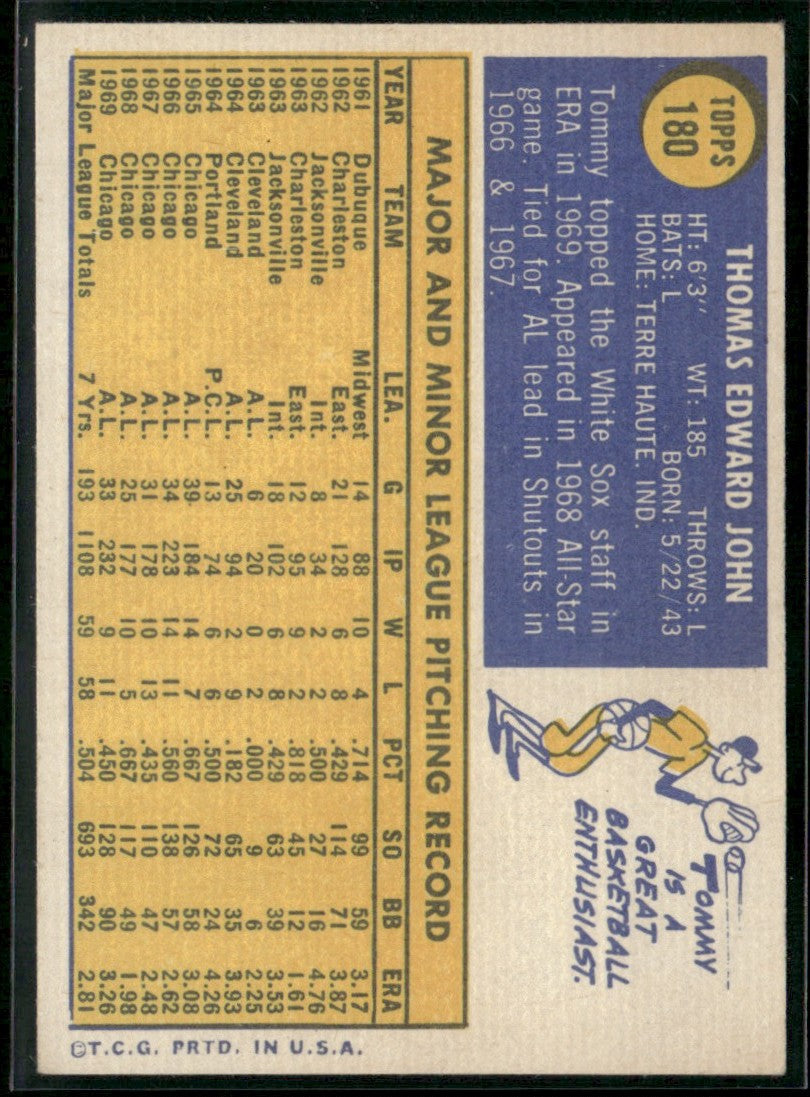 Tommy John 1970 Topps #180 Chicago White Sox