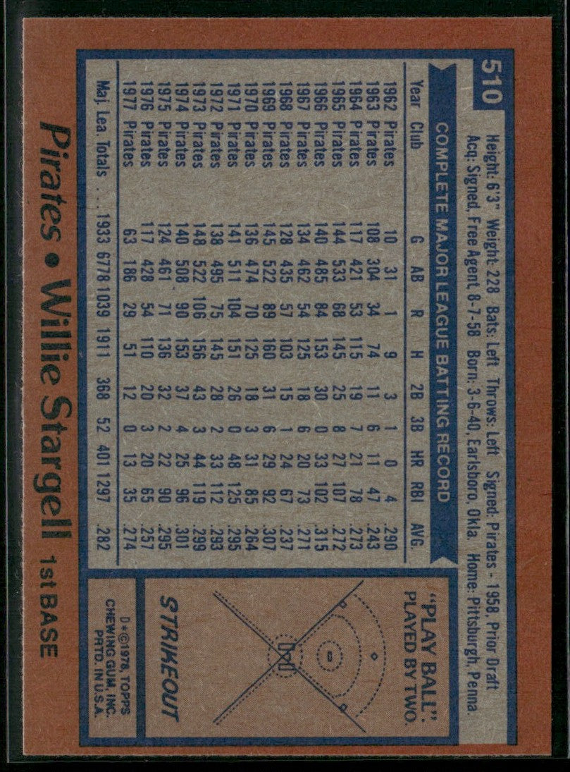 Willie Stargell 1978 Topps #510 Pittsburgh Pirates