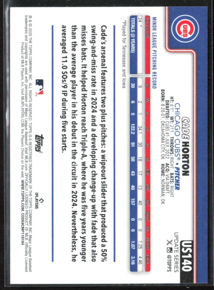Cade Horton 2025 Topps Update RC #US140 Chicago Cubs
