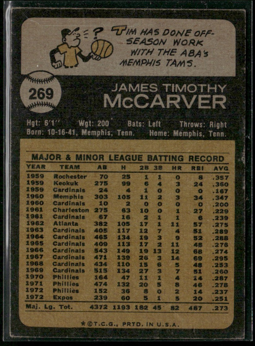 Tim McCarver 1973 Topps #269 St. Louis Cardinals
