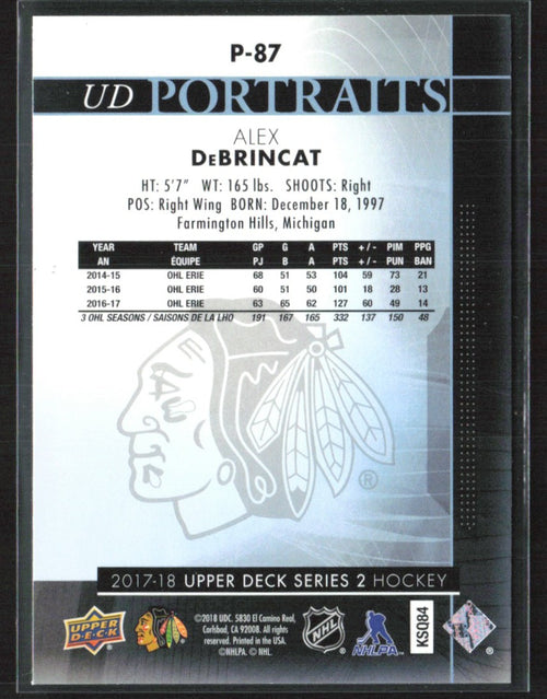 Alex DeBrincat 2017 Upper Deck Portraits RC #P-87 Chicago Blackhawks