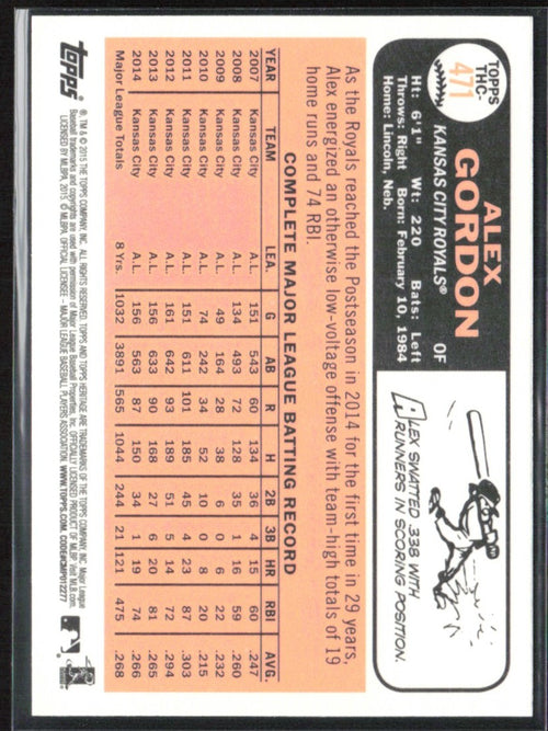 Alex Gordon 2015 Topps Heritage Chrome Foil #THC-471 Kansas City Royals