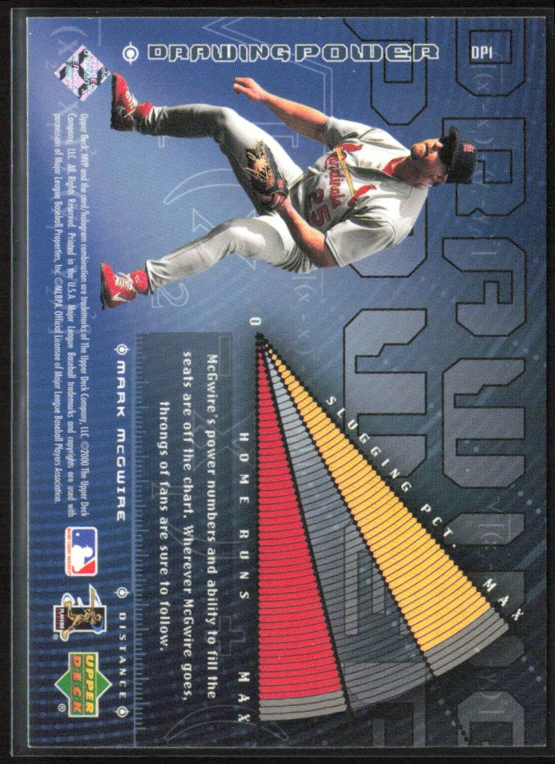 Mark McGwire 2000 Upper Deck Drawing Power #DP1 St. Louis Cardinals