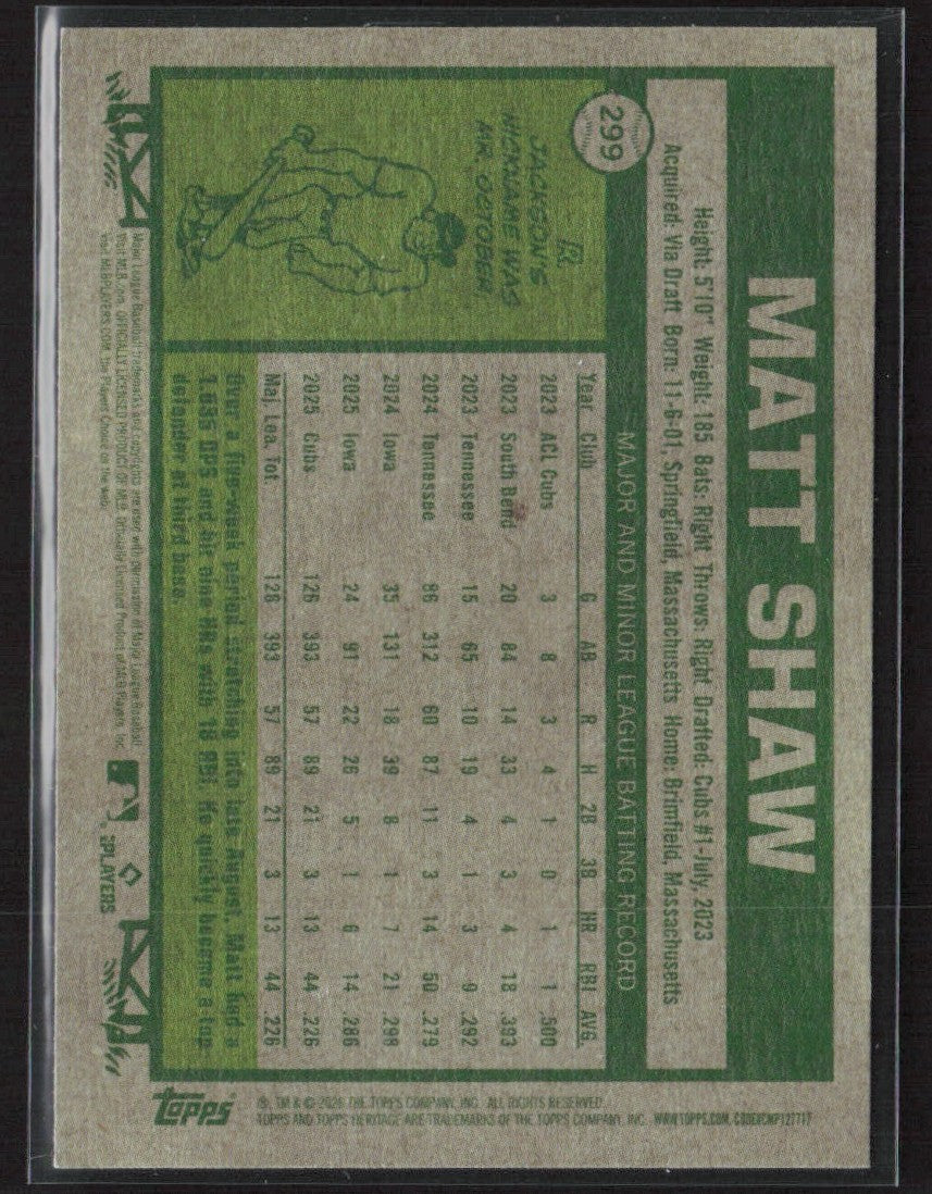 Matt Shaw 2026 Topps Heritage Red Border #299 Chicago Cubs