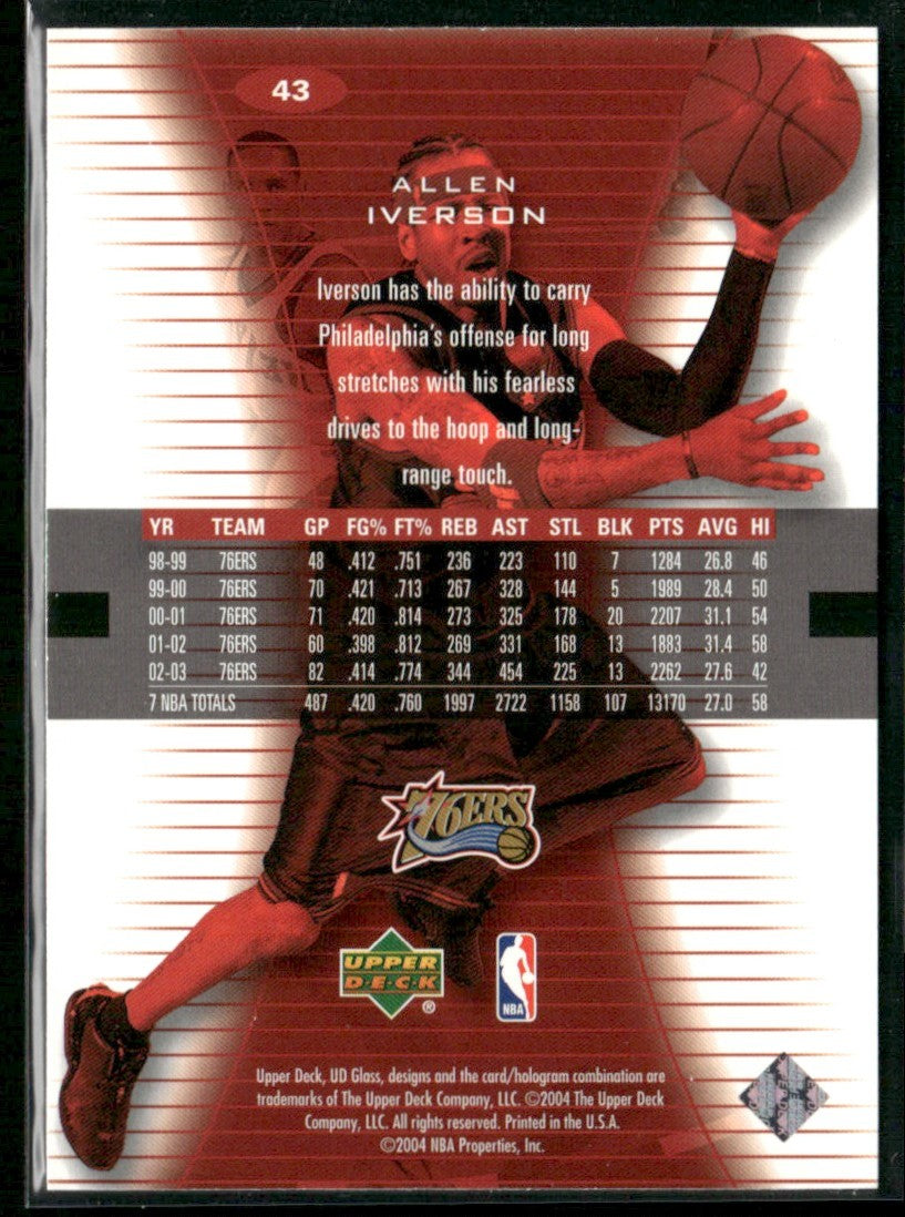 Allen Iverson 2004 Upper Deck UD Class #43 Philadelphia 76ers