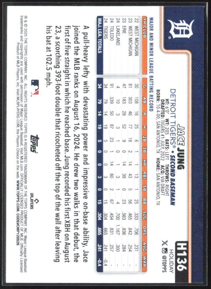 Jace Jung 2025 Topps Holiday Gold Holiday Lights RC #H136 Detroit Tigers
