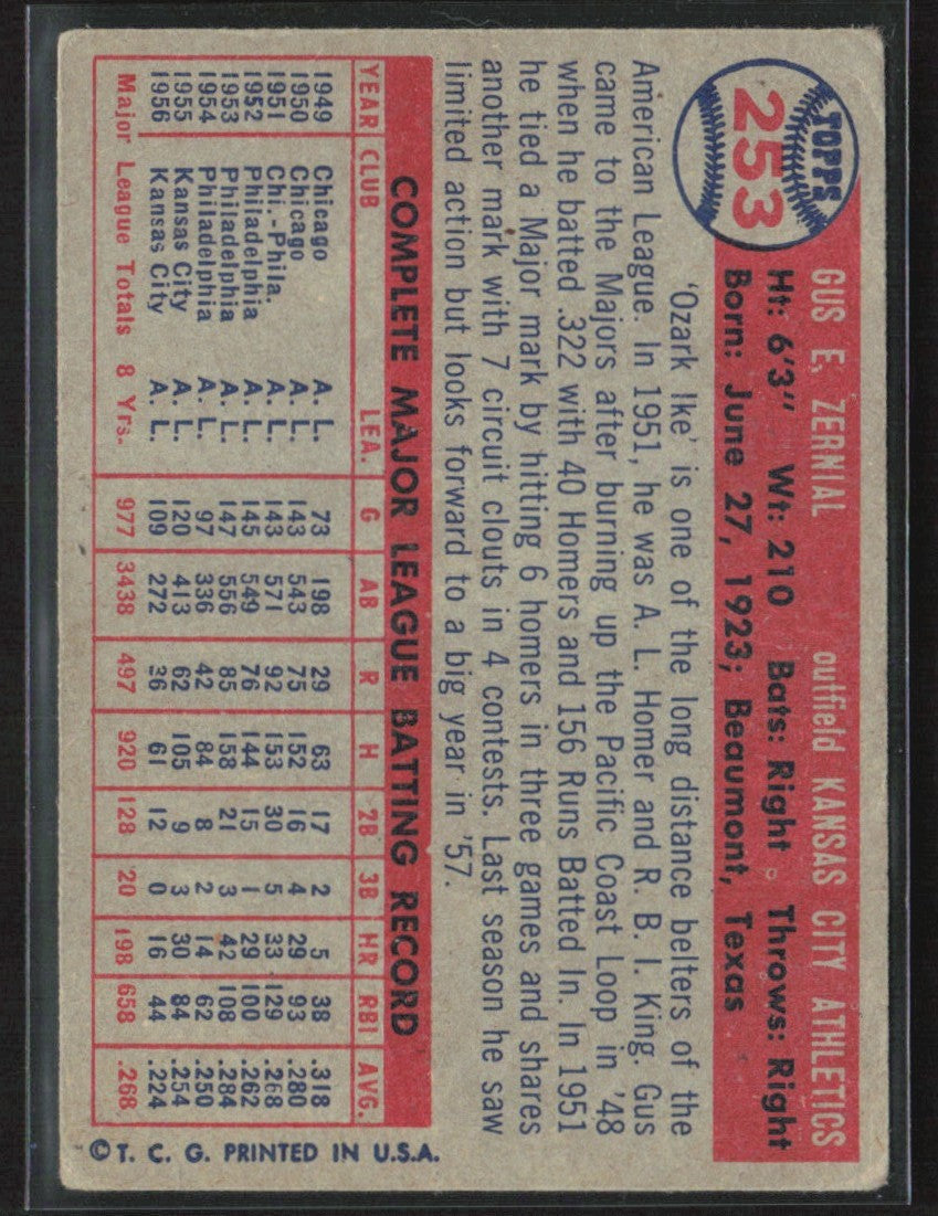 Gus Zernial 1957 Topps #253 Kansas City Athletics