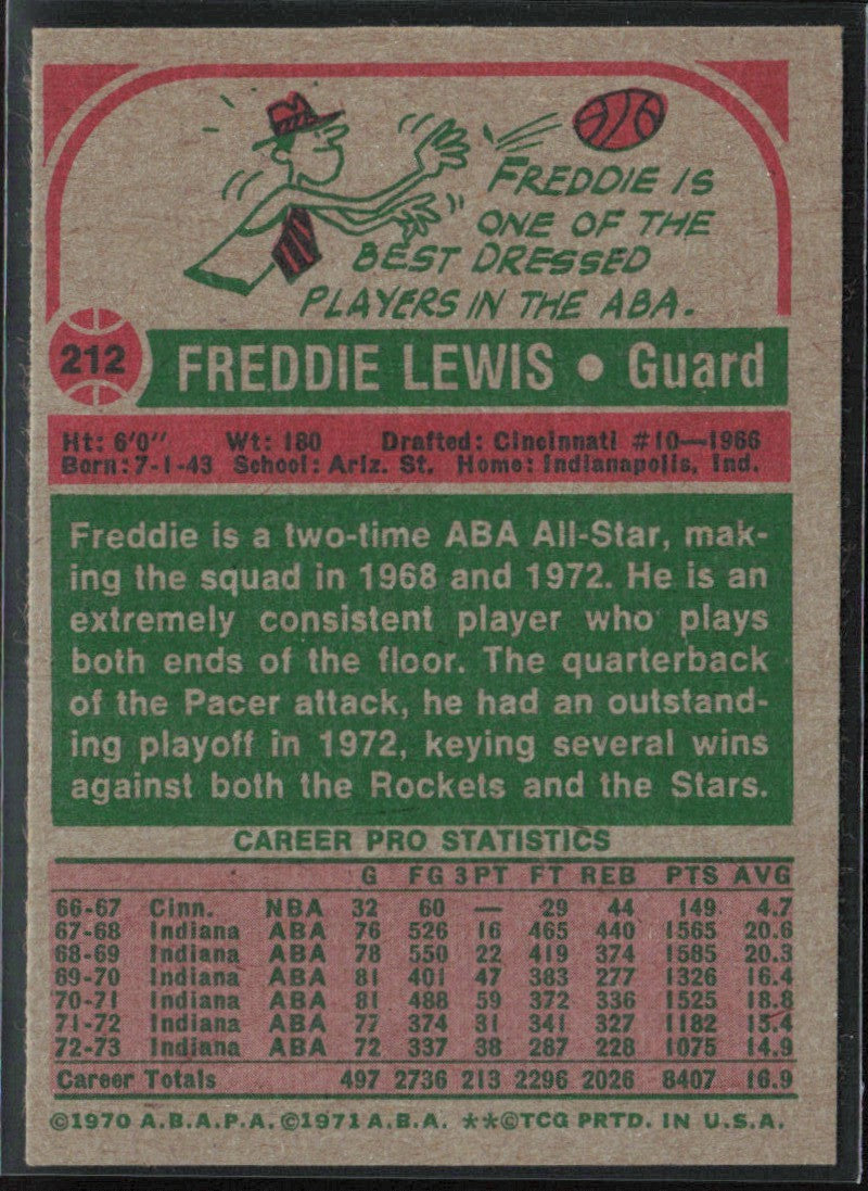 Freddie Lewis 1973 Topps #212 Indiana Pacers