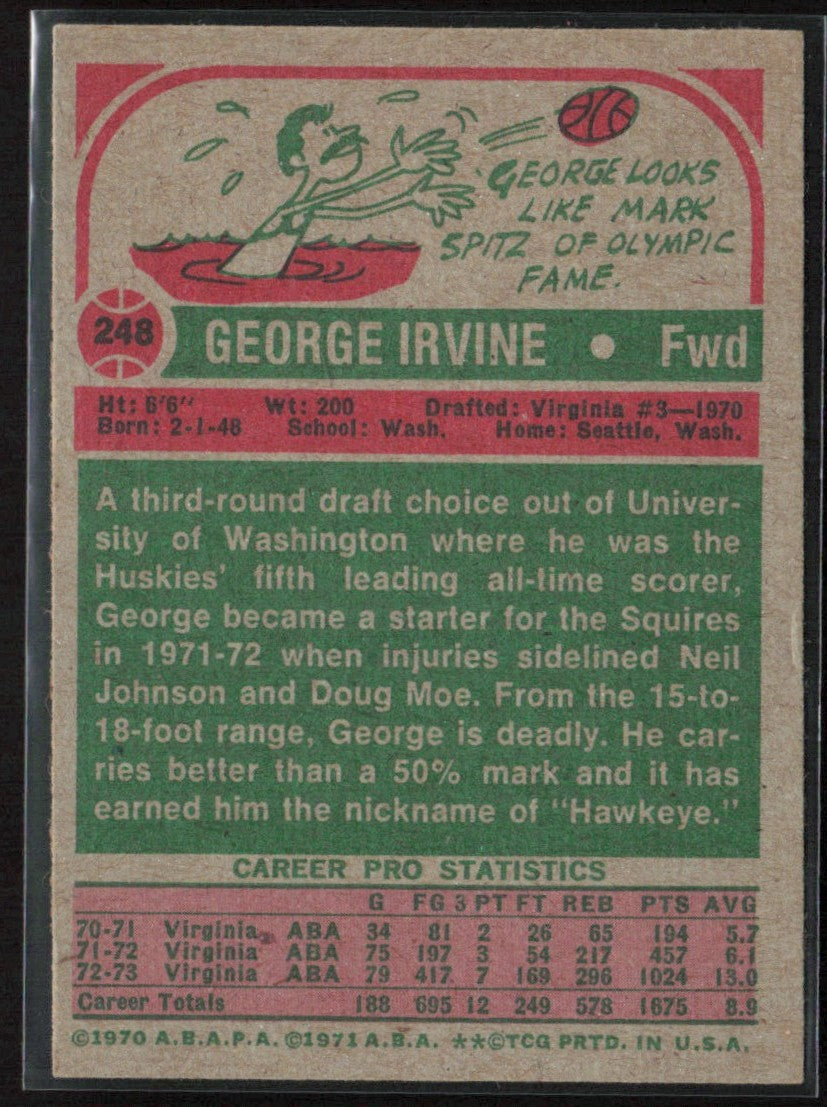 George Irvine 1973 Topps #248 Virginia Squires