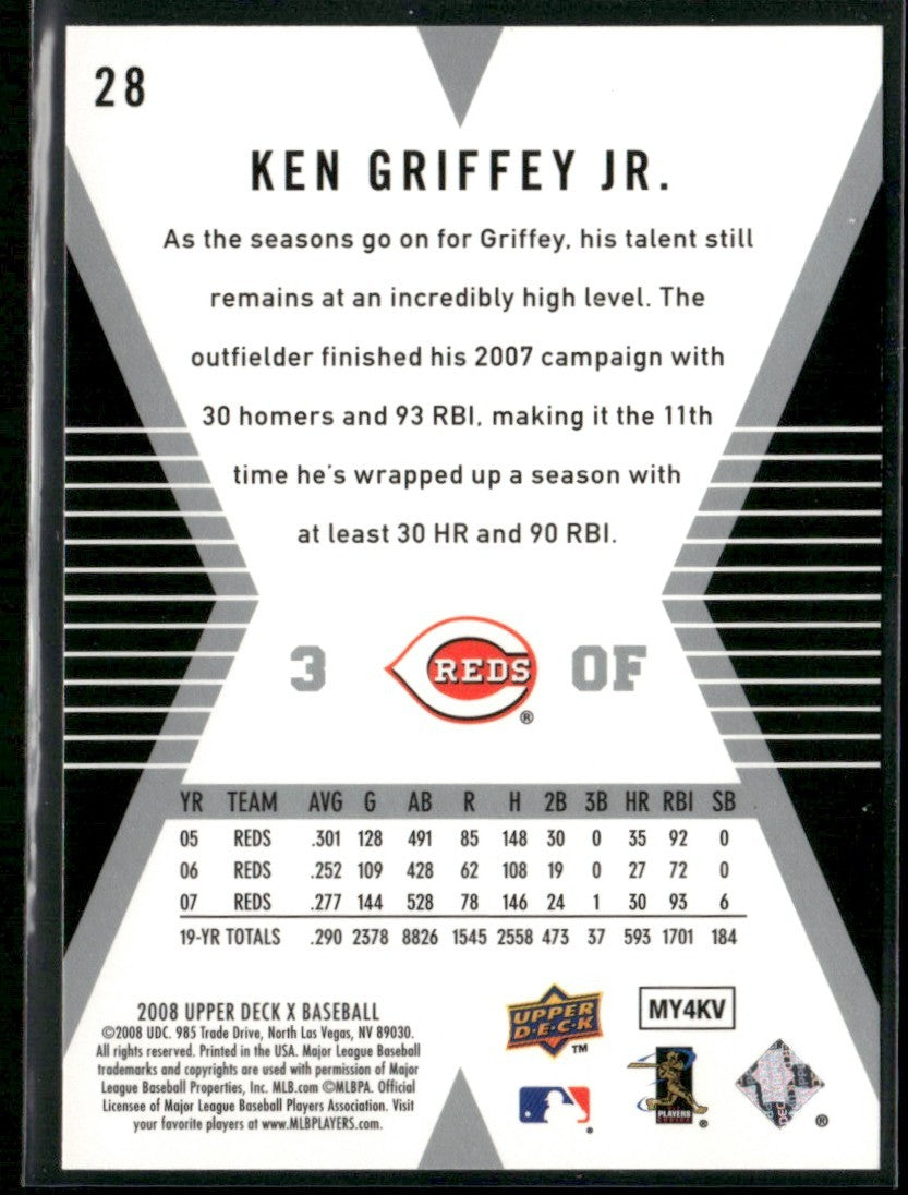 Ken Griffey Jr. 2008 Upper Deck X #28 Cincinnati Reds