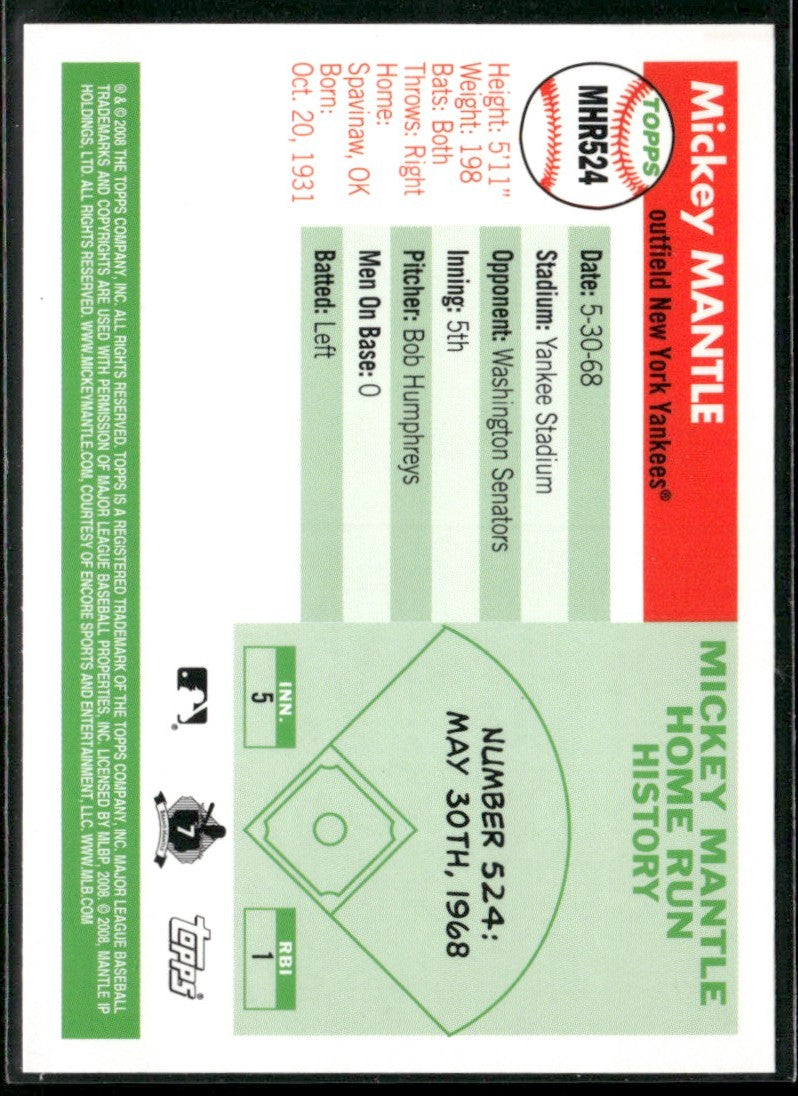 Mickey Mantle 2008 Topps Home Runs #MHR524 New York Yankees