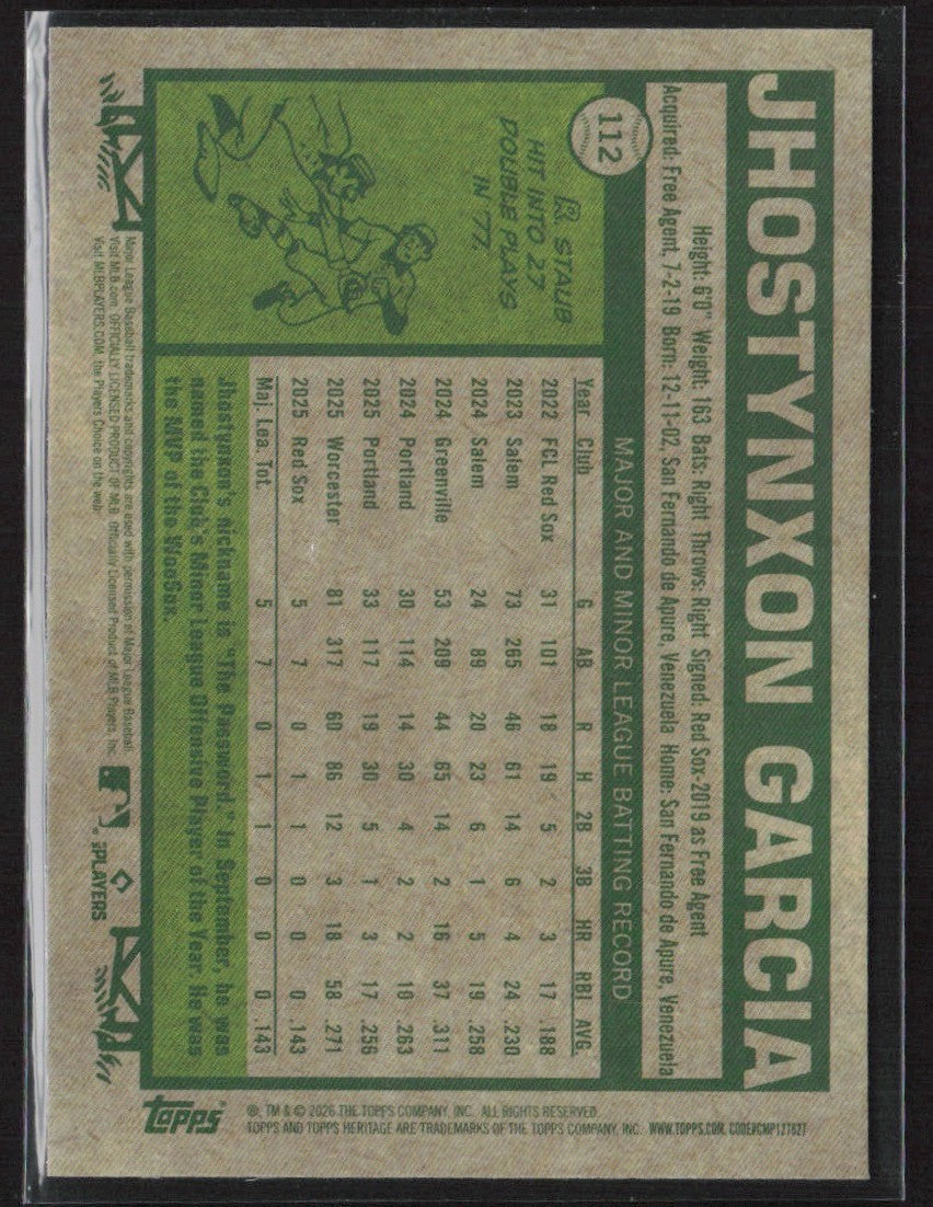 Jhostynxon Garcia 2026 Topps Heritage Chrome Pink Sparkle Refractor RC #112