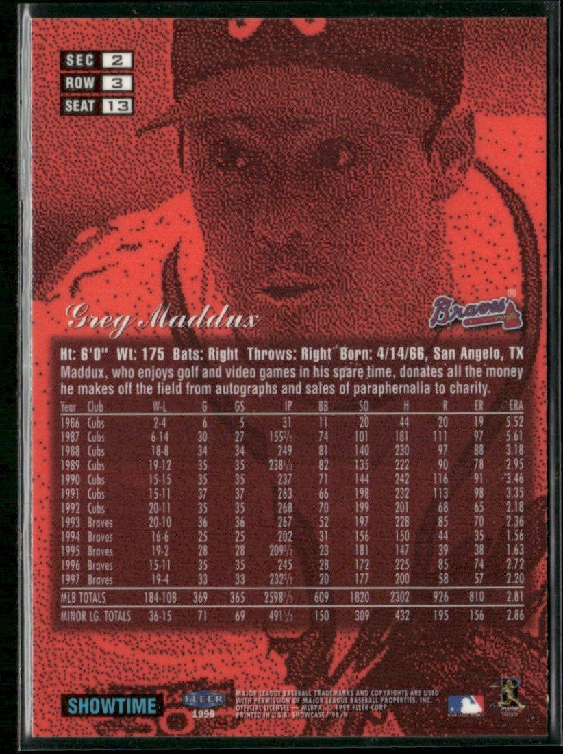 Greg Maddux 1998 Flair Showcase Row 3 #13 Atlanta Braves
