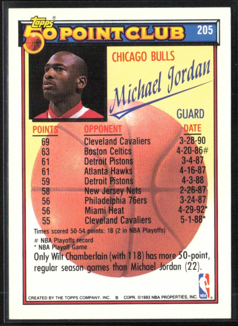 Michael Jordan 1993 Topps 50 Point Club #205 Chicago Bulls