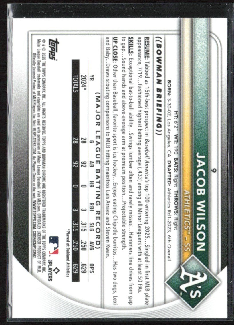 Jacob Wilson 2025 Bowman Chrome Mega Box Mojo Refractor RC #9 Oakland Athletics