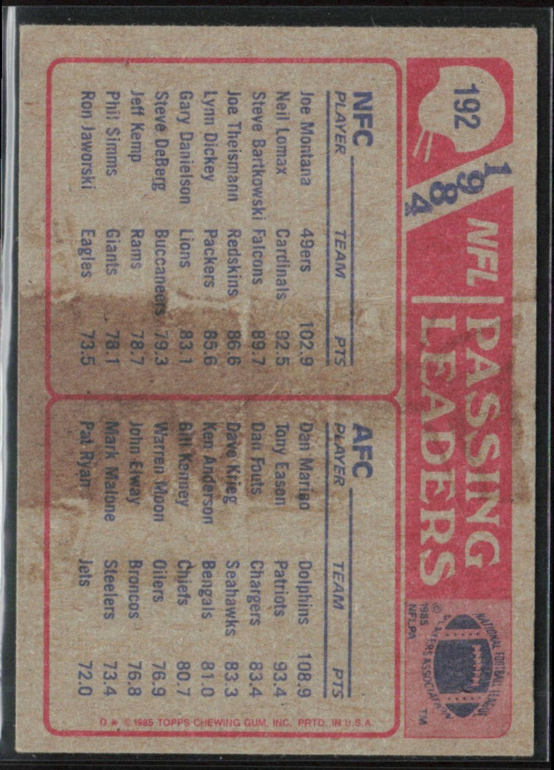 Dan Marino/Joe Montana 1985 Topps #192 Miami Dolphins/San Francisco 49ers