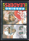 Dan Marino/Joe Montana 1985 Topps #192 Miami Dolphins/San Francisco 49ers