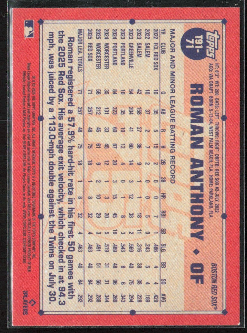 Roman Anthony 2026 Topps 1991 Design RC #T91-71 Boston Red Sox
