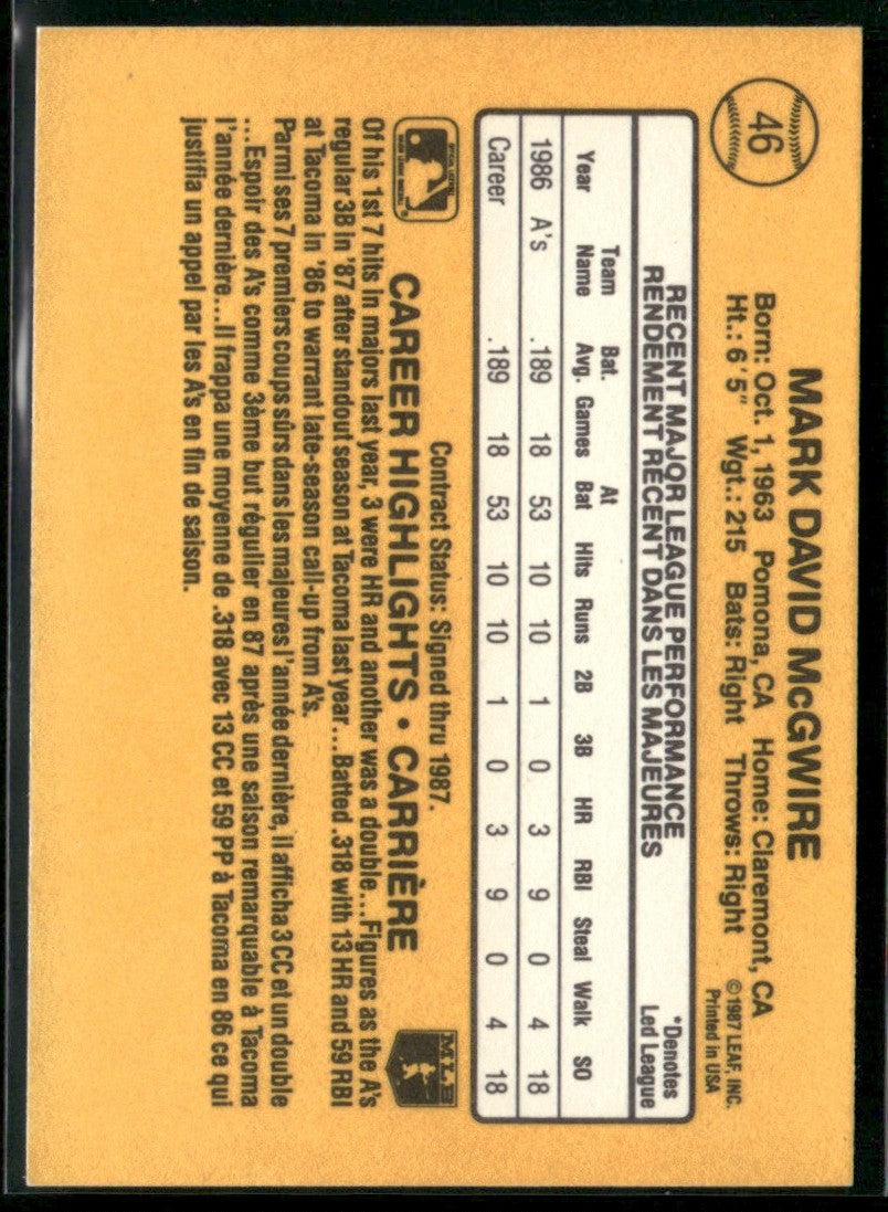 Mark McGwire 1987 Leaf RC #46 Oakland Athletics