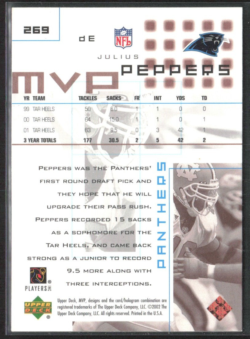 Julius Peppers 2002 Upper Deck MVP RC #269 Carolina Panthers