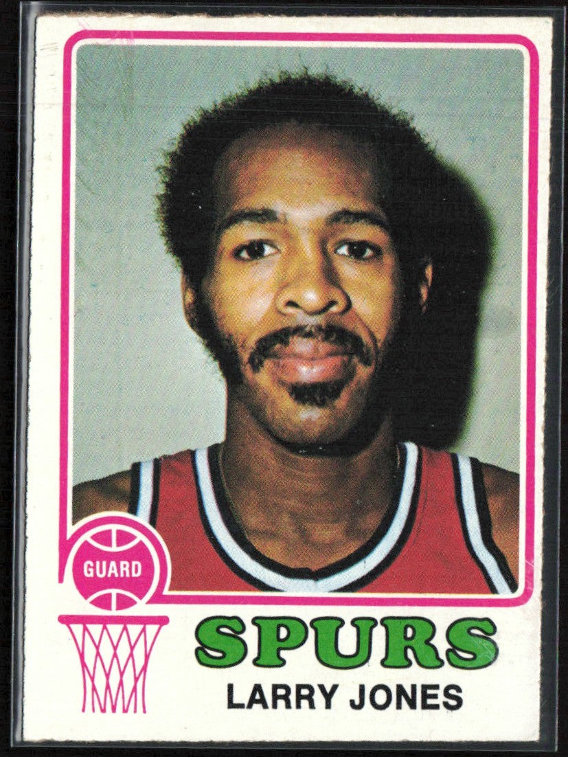 Larry Jones 1973 Topps #187 San Antonio Spurs