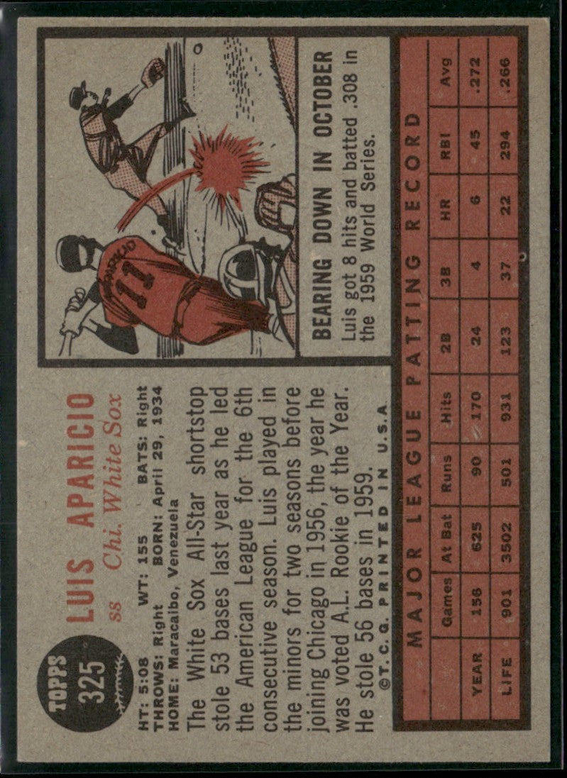 Luis Aparicio 1962 Topps #325 Chicago White Sox