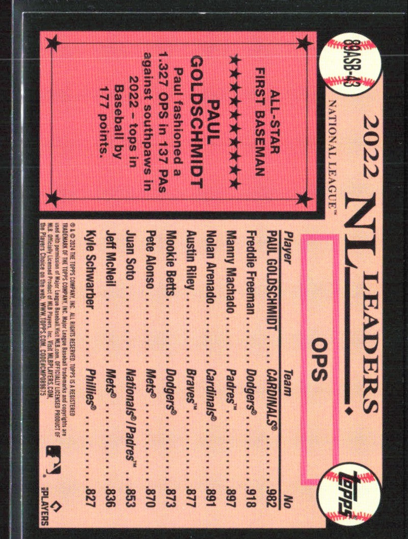 Paul Goldschmidt 2024 Topps 1989 Mega Box Foilboard All-Stars #89ASB-43