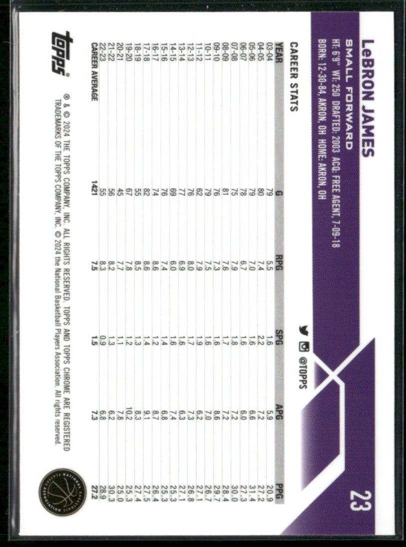 LeBron James 2024 Topps Chrome #23 Los Angeles Lakers