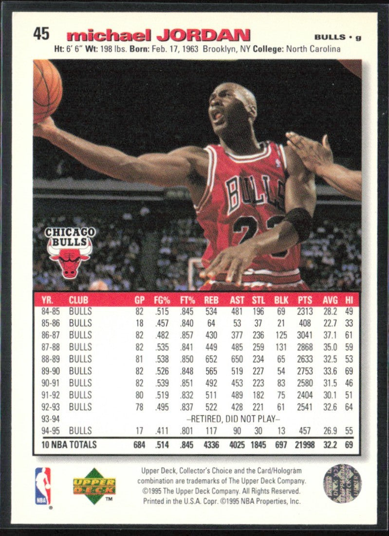Michael Jordan 1995 Upper Deck Collector's Choice #45 Chicago Bulls