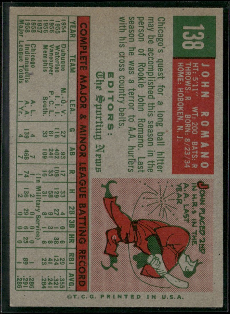 John Romano 1959 Topps RC #138 Chicago White Sox
