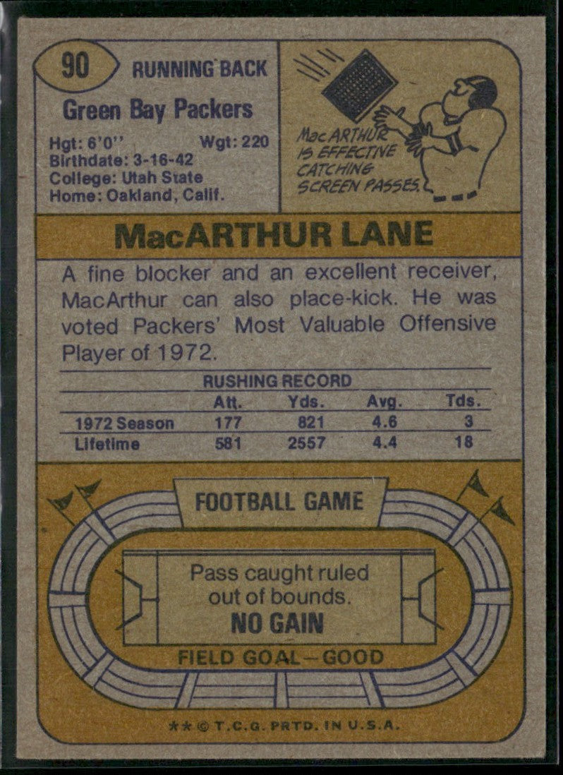 MacArthur Lane 1974 Topps #90 Green Bay Packers