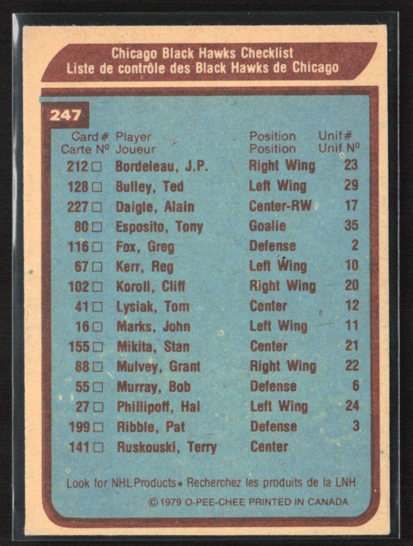 Chicago Blackhawks Team 1979 Topps Team Checklist #247 Chicago Blackhawks