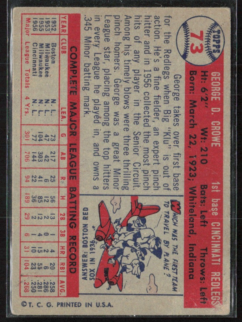 George Crowe 1957 Topps #73 Cincinnati Reds