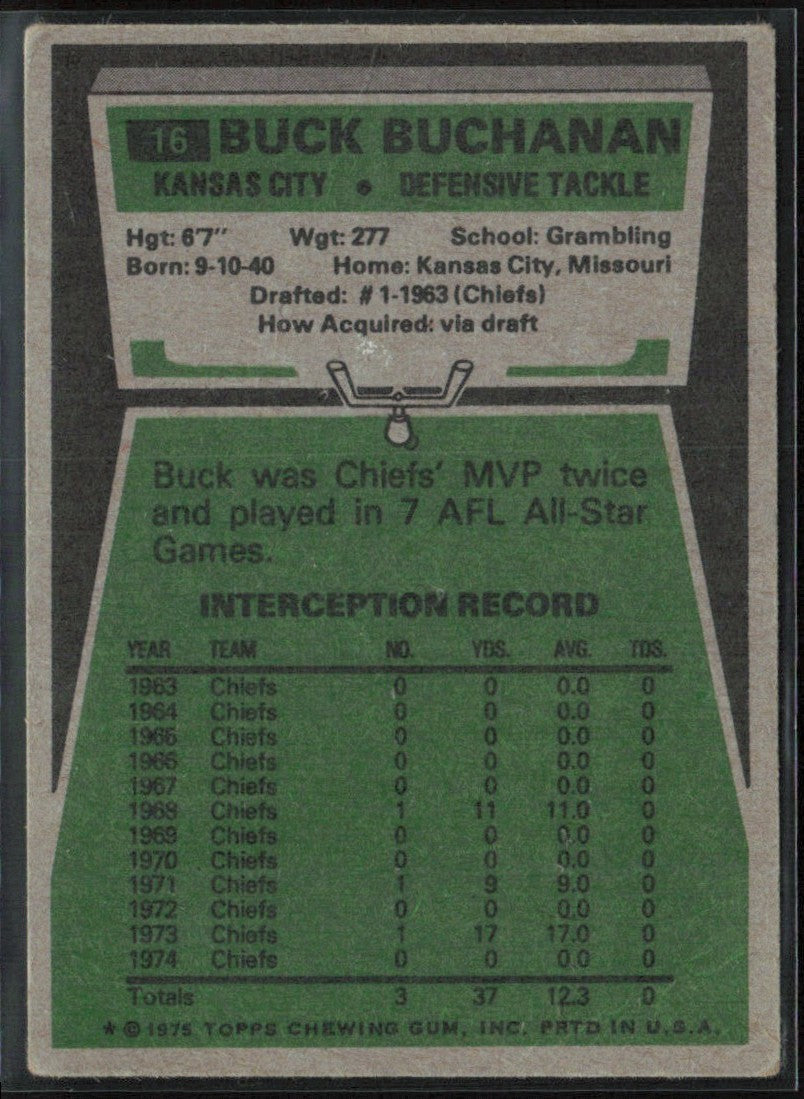 Buck Buchanan 1975 Topps #16 Kansas City Chiefs