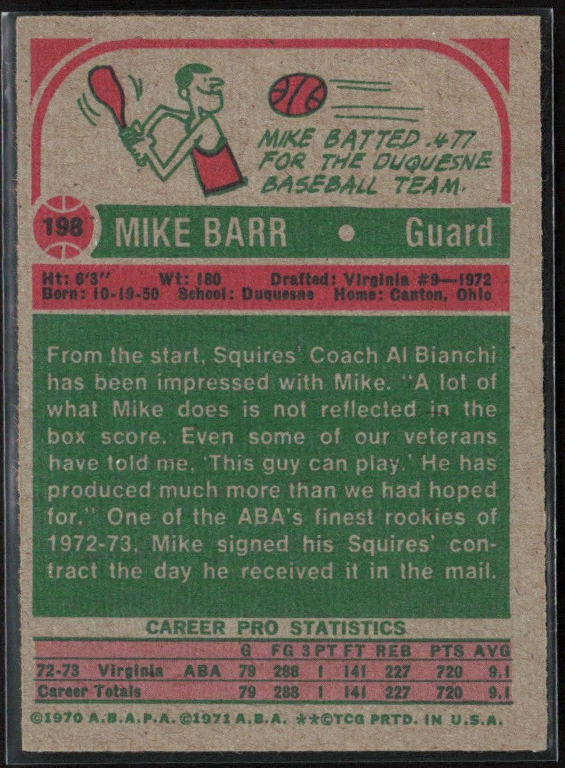 Mike Barr 1973 Topps #198 Virginia Squires