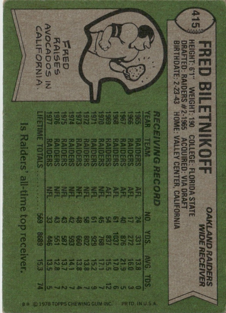 Fred Biletnikoff 1978 Topps #415 Oakland Raiders