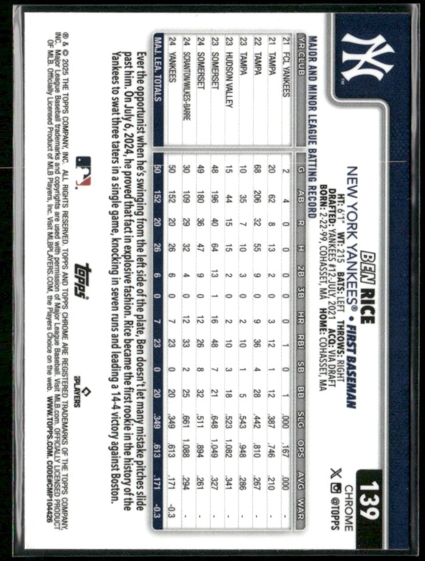 Ben Rice 2025 Topps Chrome RC #139 New York Yankees