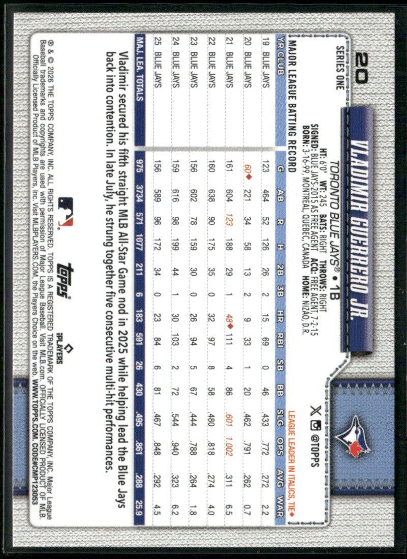 Vladimir Guerrero Jr. 2026 Topps Opening Day Foil #20 Toronto Blue Jays