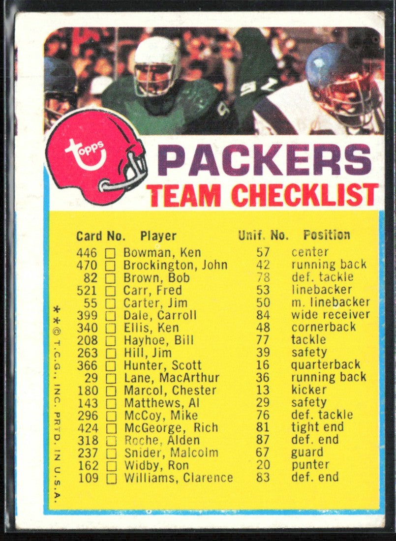 Green Bay Packers 1973 Topps Team Checklist Green Bay Packers