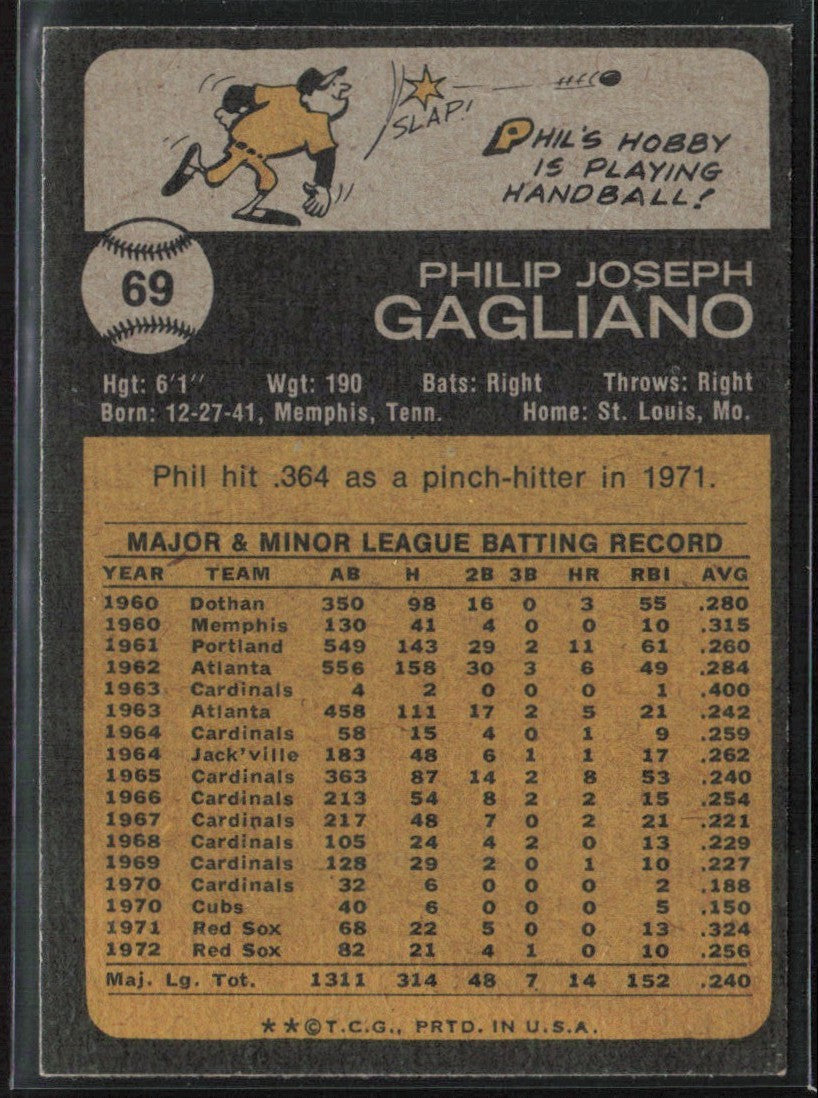 Phil Gagliano 1973 Topps #69 Boston Red Sox