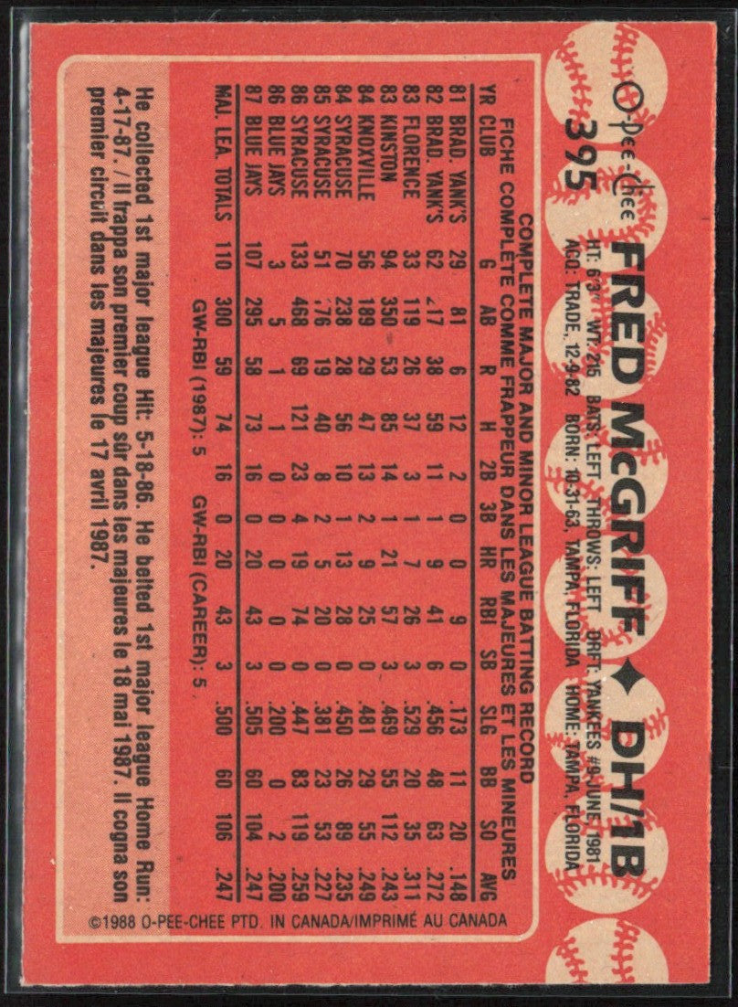 Fred McGriff 1988 O-Pee-Chee #395 Toronto Blue Jays