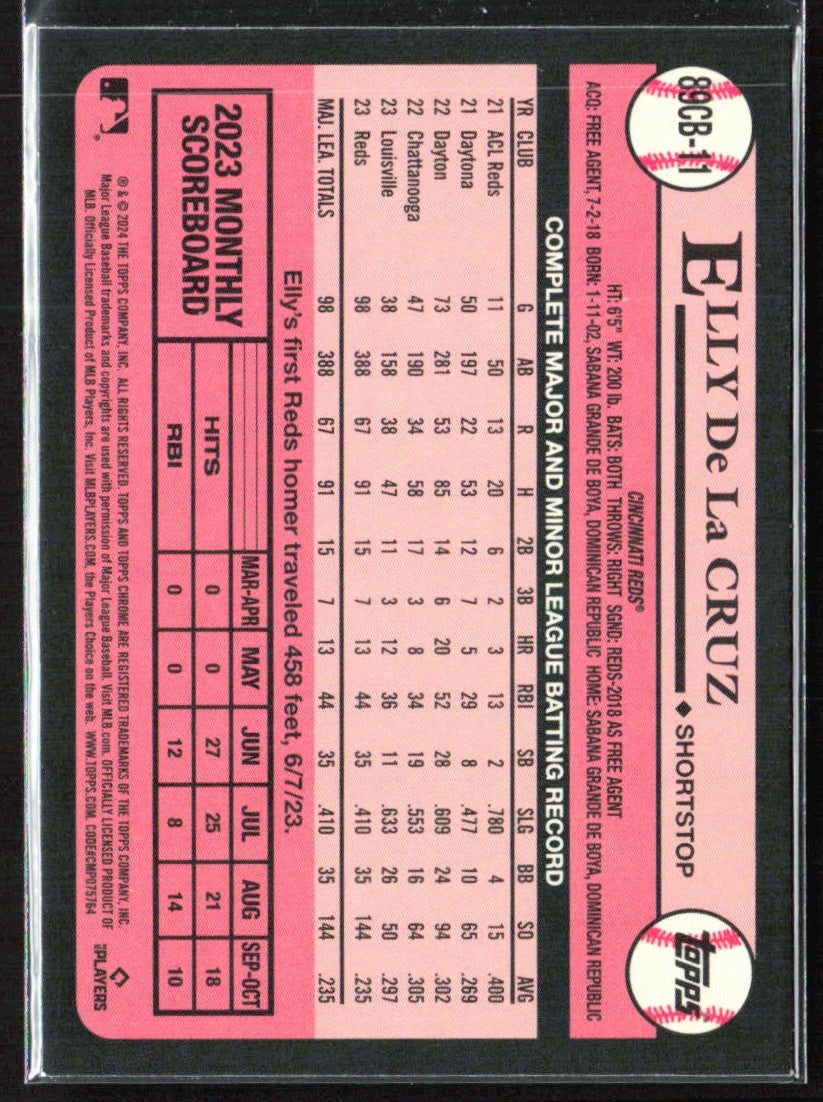 Elly De La Cruz 2024 Topps Chrome 1989 Design RC #89CB-11 Cincinnati Reds